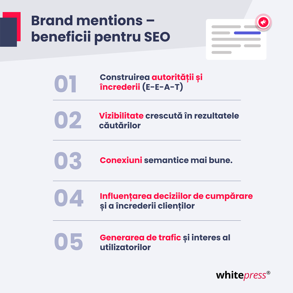 brand mentions & SEO