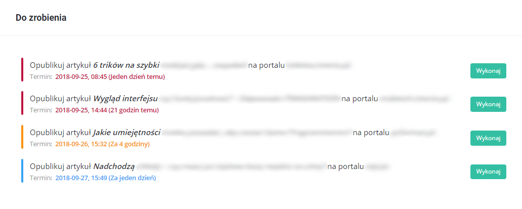 lista rzeczy do zrobienia w nowym panelu użytkownika platformy whitepress