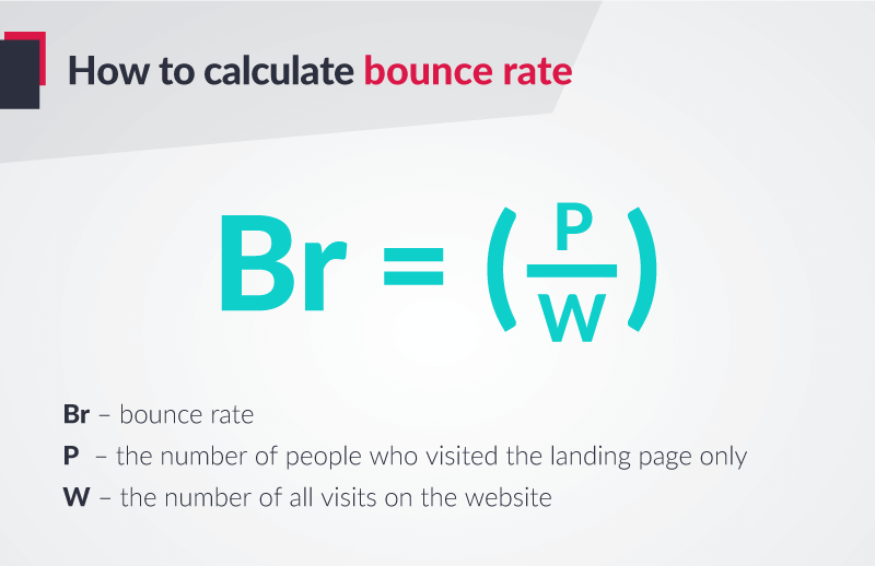 How to calculate bounce rate