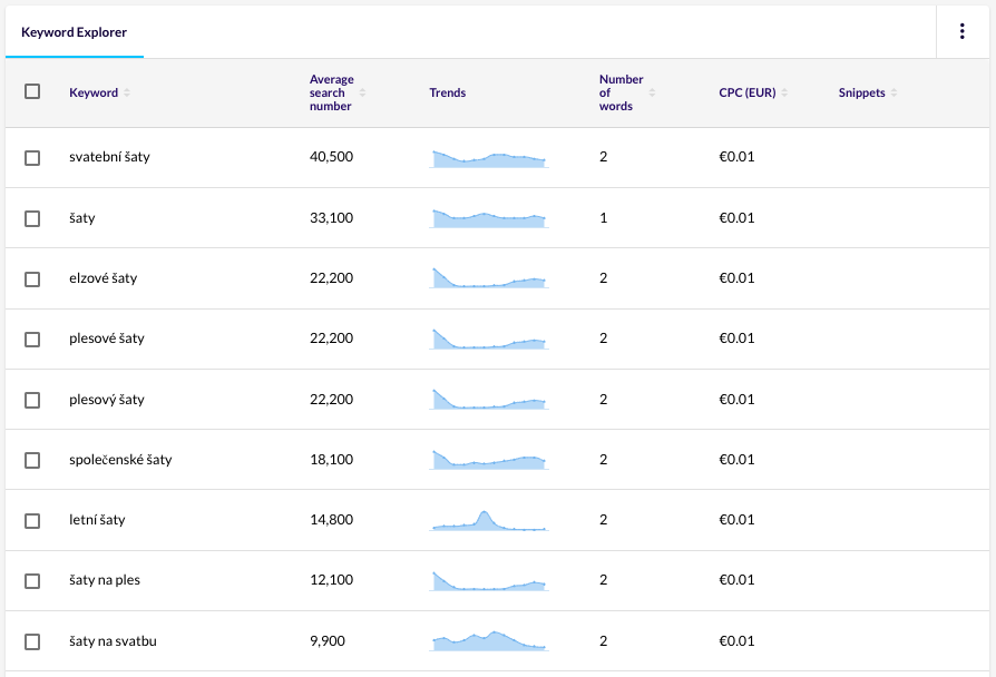 cz_keyword_explorer_narrow