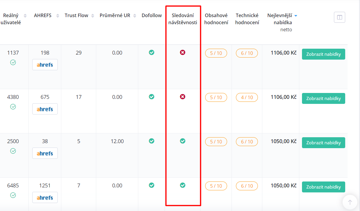 Whitepress traffic tracking