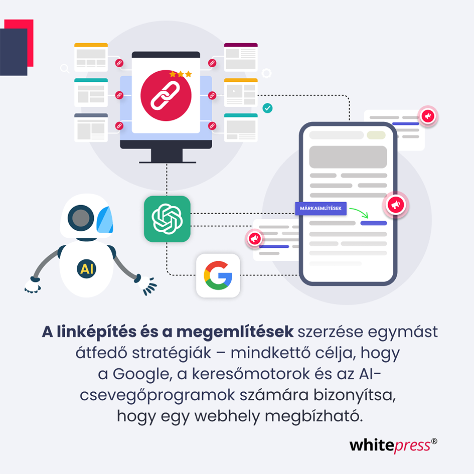 a linképites és a megemlítések