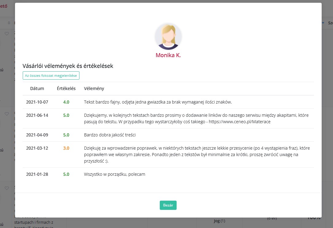 content premium profil