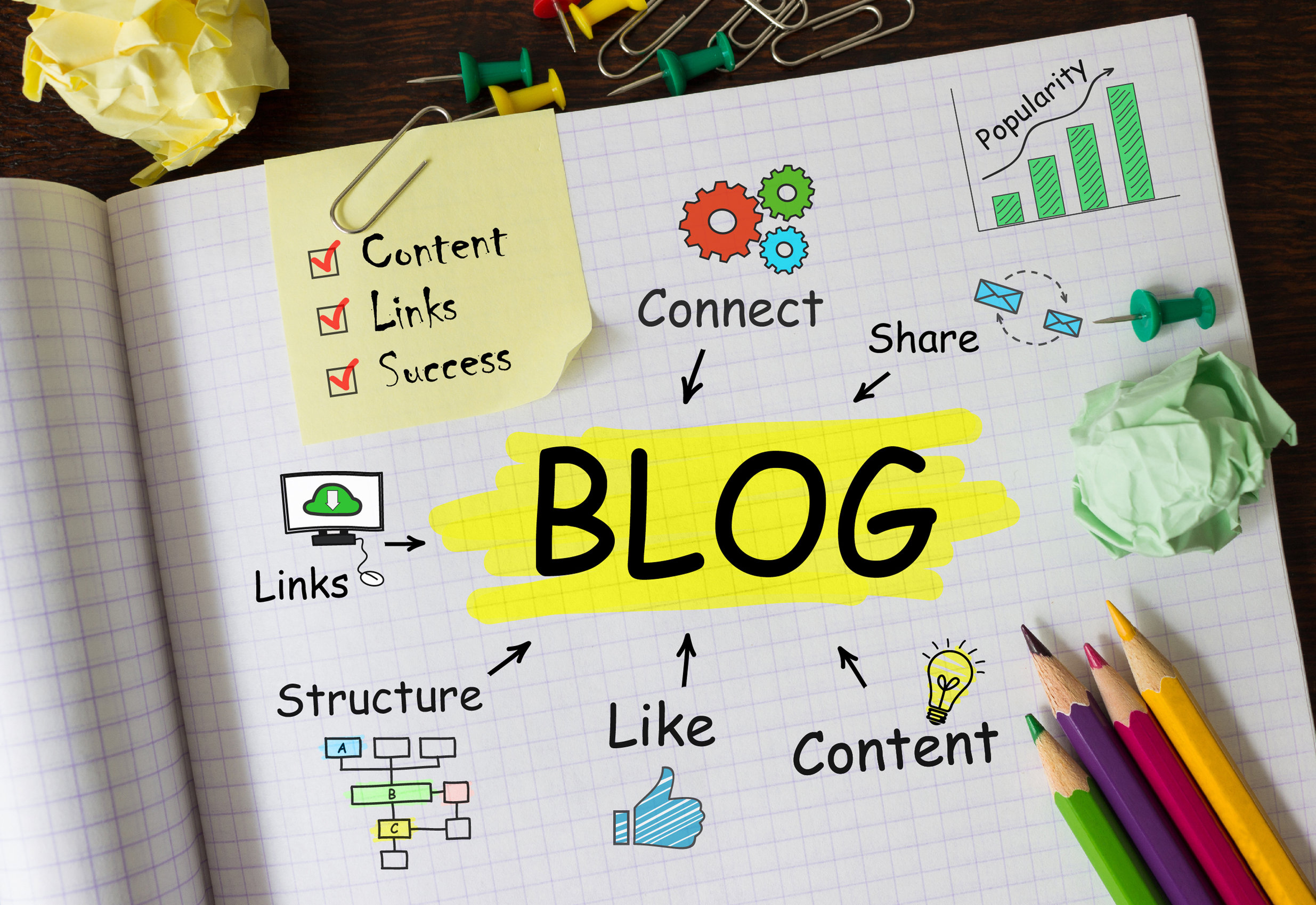 hogyan indíts blogot?