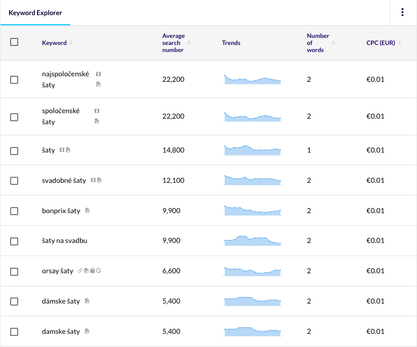 sk_keyword_explorer_narrow