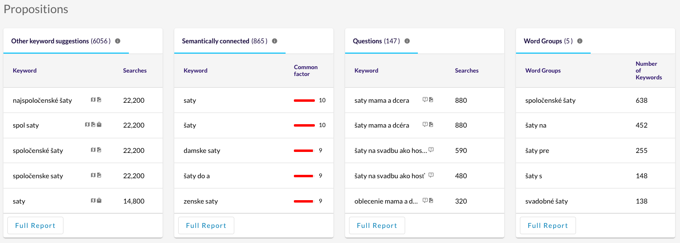 sk_keyword_details_2