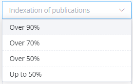 Indexation of publications