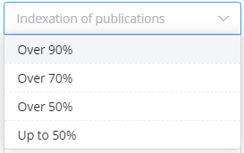 Indexation of publications