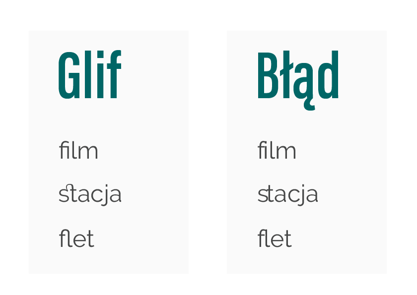 Obrazek pokazujący różnicę między glifem, a błędem typograficznym