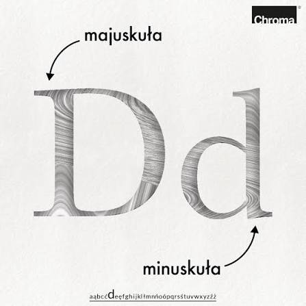 Majuskuła i minuskuła - grafika prezentująca litery