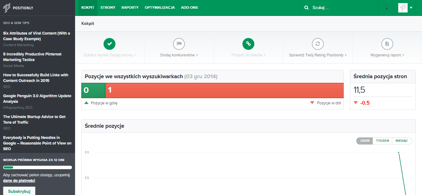 monitoring pozycji - positionaly