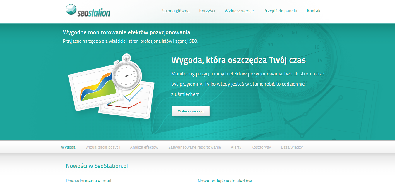 monitoring pozycji - seostation