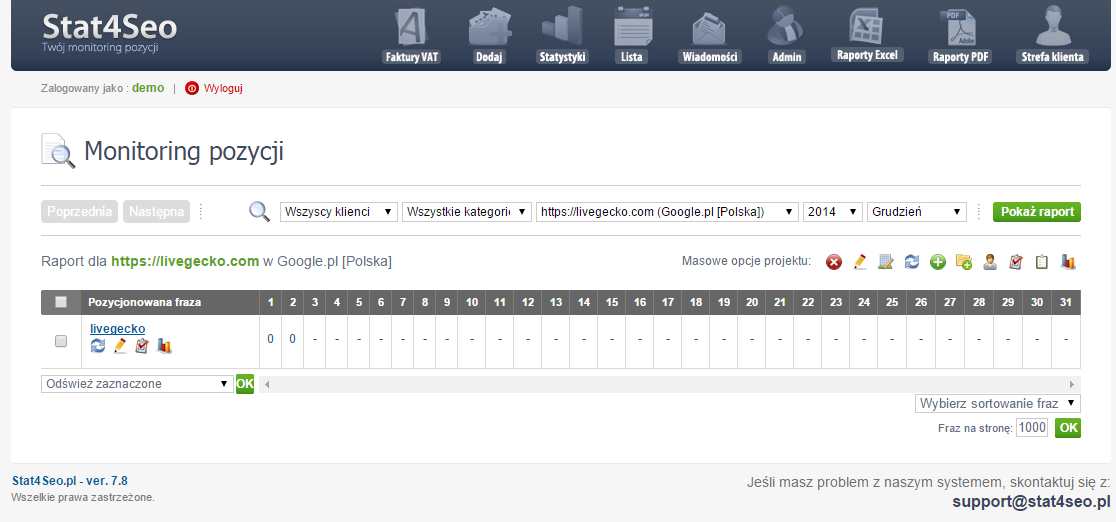 monitoring pozycji - stat4seo