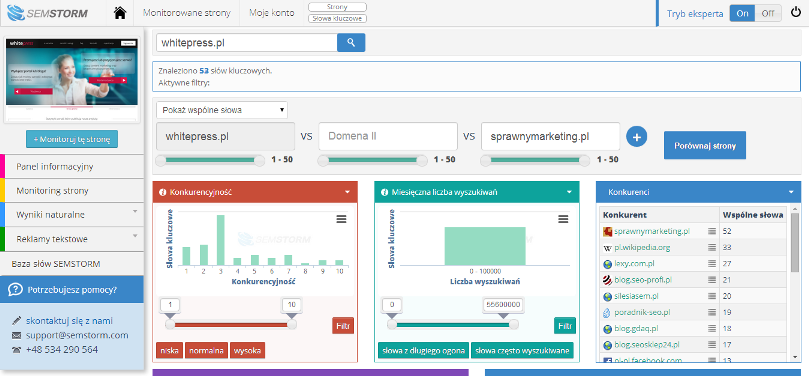 strategia content marketingowa - semstorm