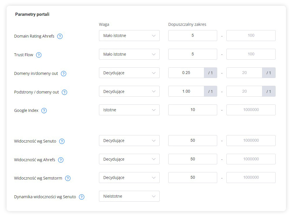 Parametry portali