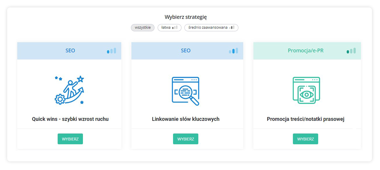 AI Media Planner - wybór strategii