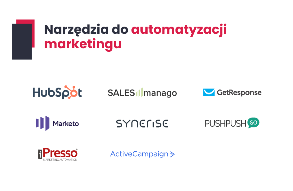 Narzędzia wykorzystywane w Marketing Automation 