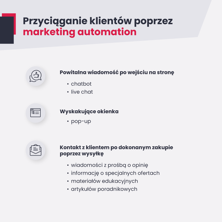 Przykłady wykorzystania Marketing Automation 