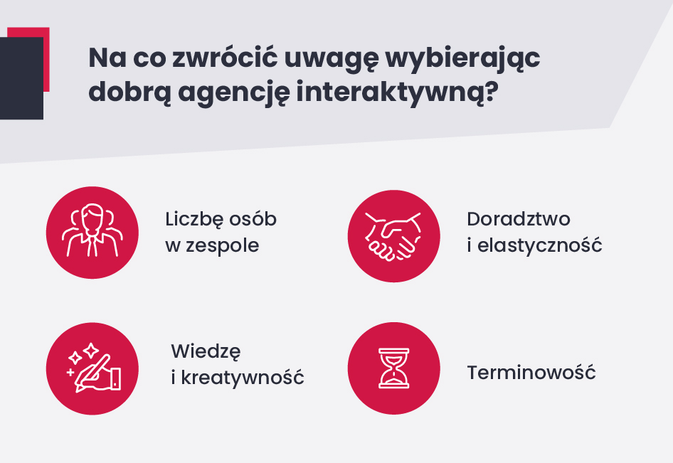 agencja interaktywna 