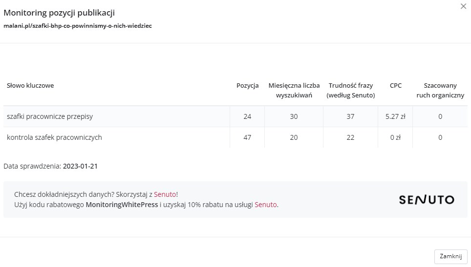 Monitoring pozycji publikacji