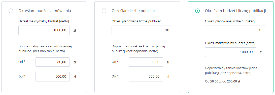 Określenie budżetu i liczby publikacji