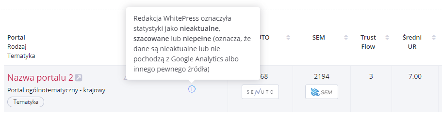 Povidomlennya stosovno nedostovirnosti chy nepovnosti statystychnykh danykh