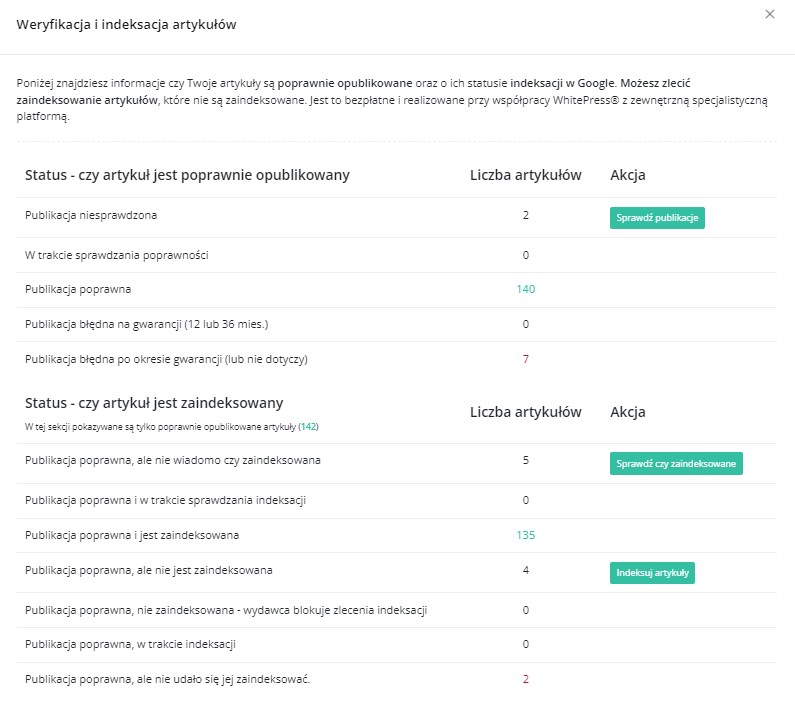Weryfikacja i indeksacja artykułów