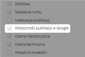 Widoczność publikacji w Google