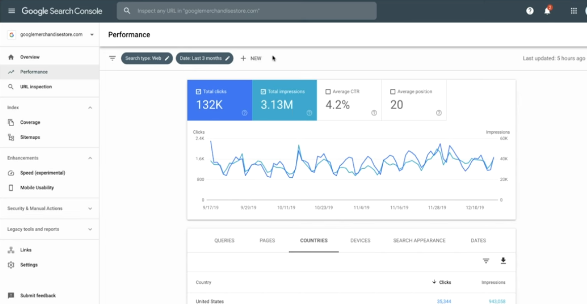 Google Search Console - screen z narzędzia