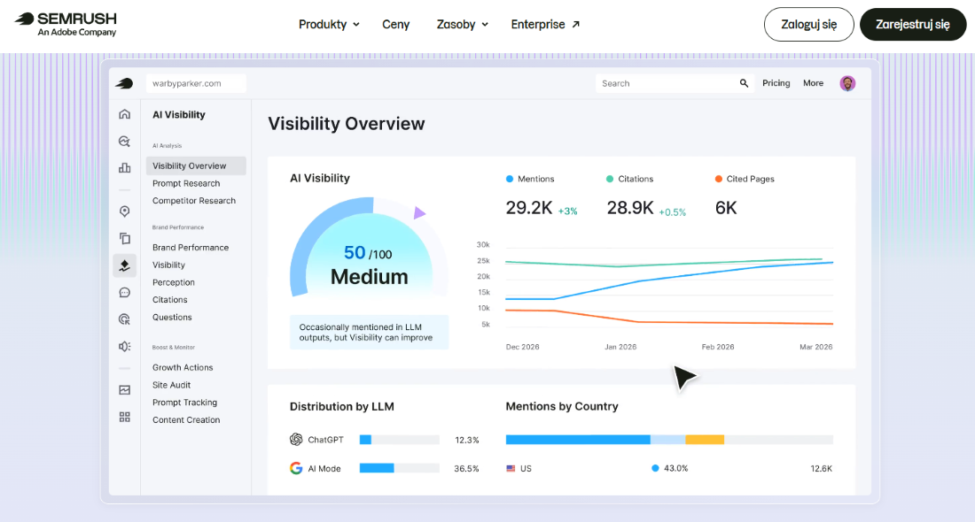 Semrush - screen z narzędzia