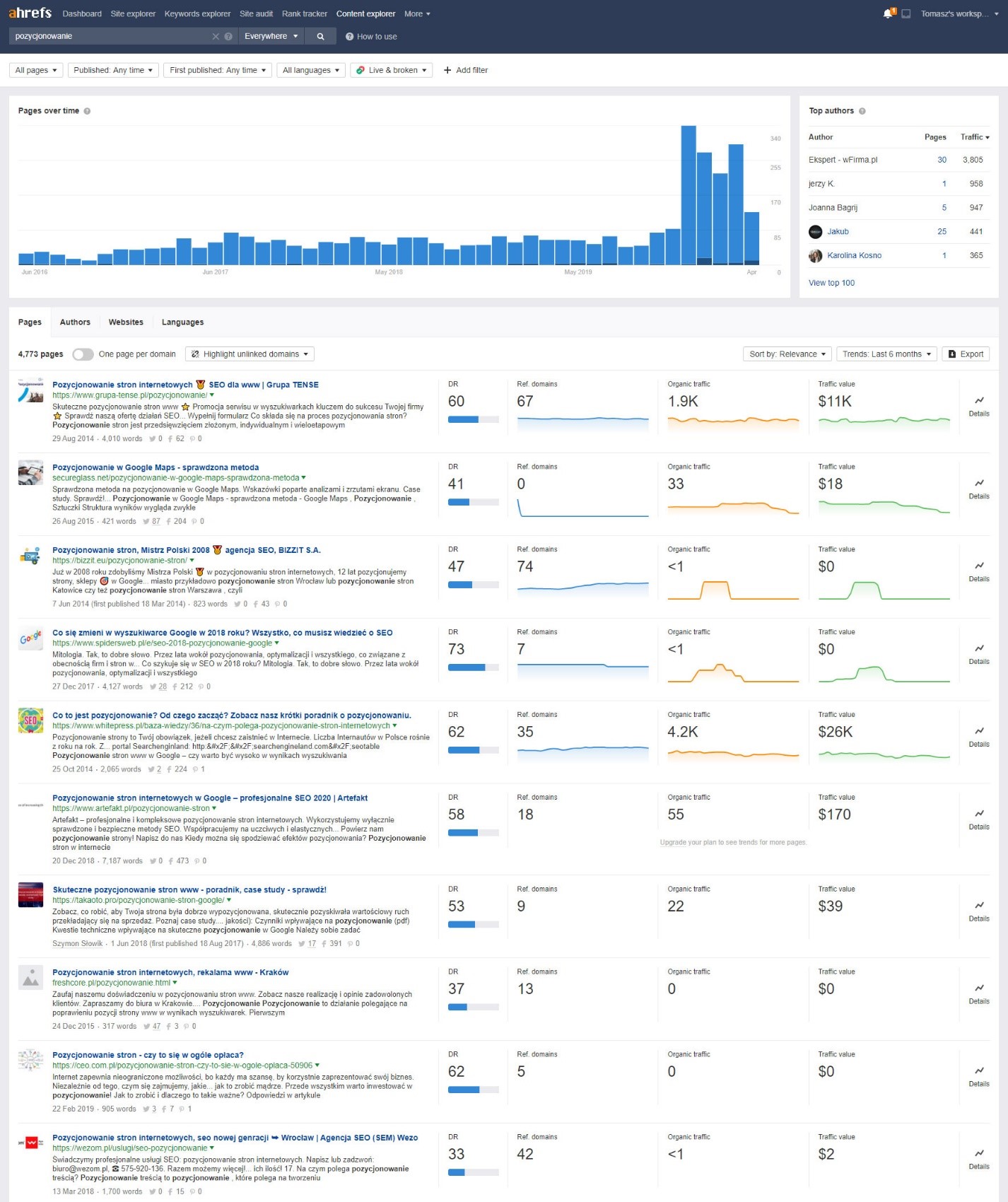 Ahrefs Content Explorer