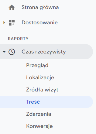 Ścieżka do raportu Czas rzeczywisty w Google Universal Analytics