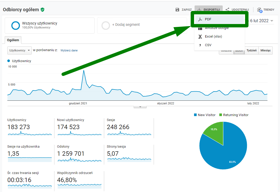 Eksport raportu odbiorcy - Universal Analytics