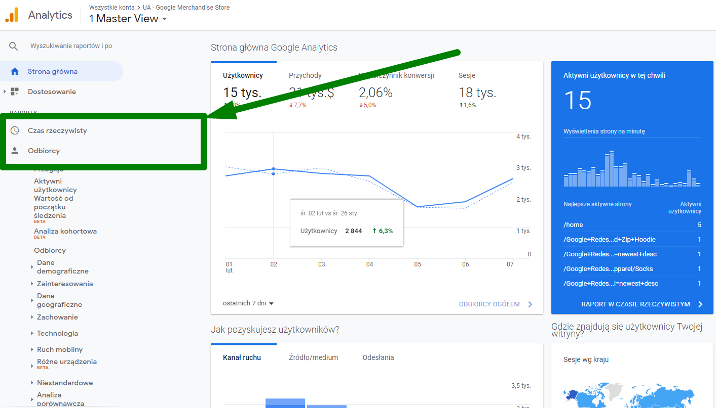 Odbiorcy w Universal Analytics