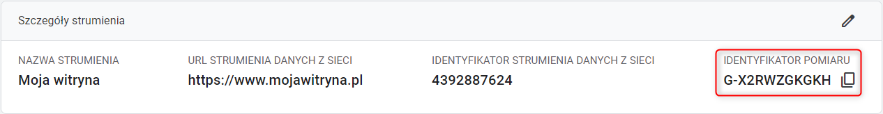Identyfikator pomiaru strumienia danych w Google Analytics 4