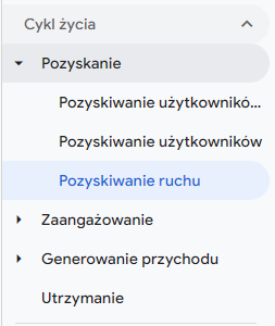 Ścieżka do raportu Pozyskiwanie ruchu w usłudze Google Analytics 4