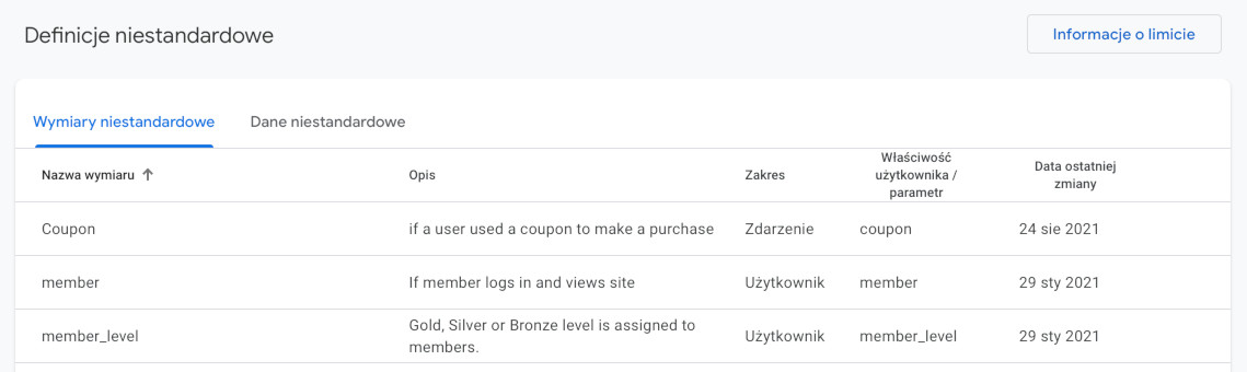 zdarzenia niestandardowe google analytics 4 ze zmodyfikowaną nazwą