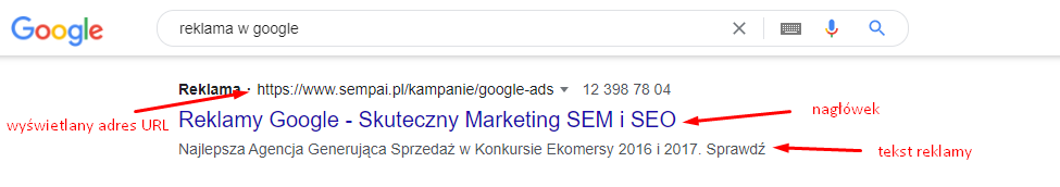 Reklama Google Ads ze wskazaniem adresu URL, nagłówka i tekstu reklamy