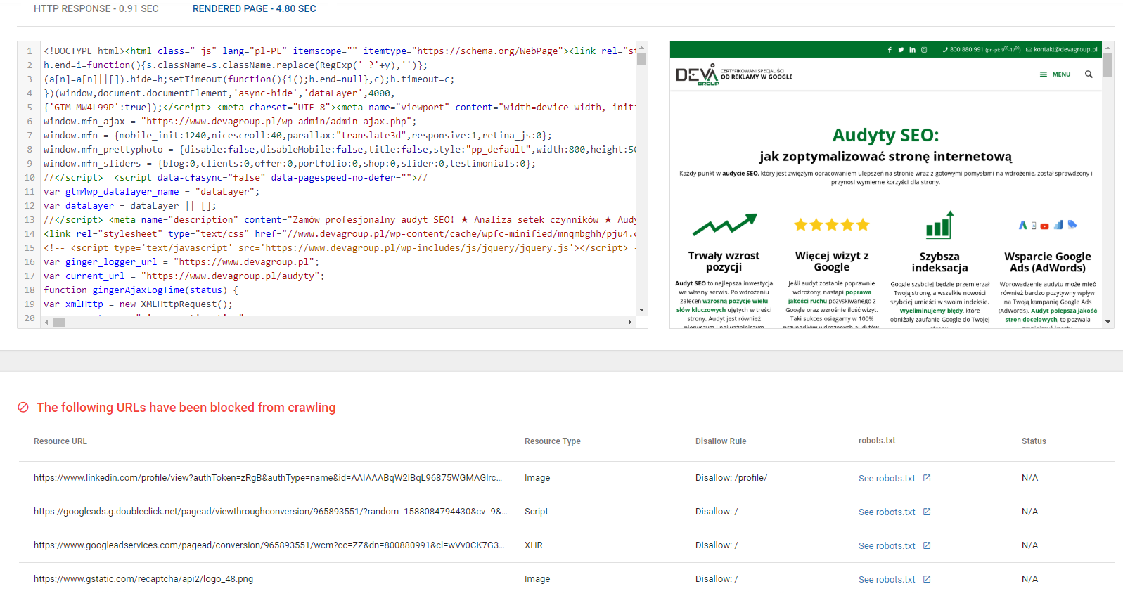 Pislya vizualizatsiyi saytu my pobachymo kod HTML