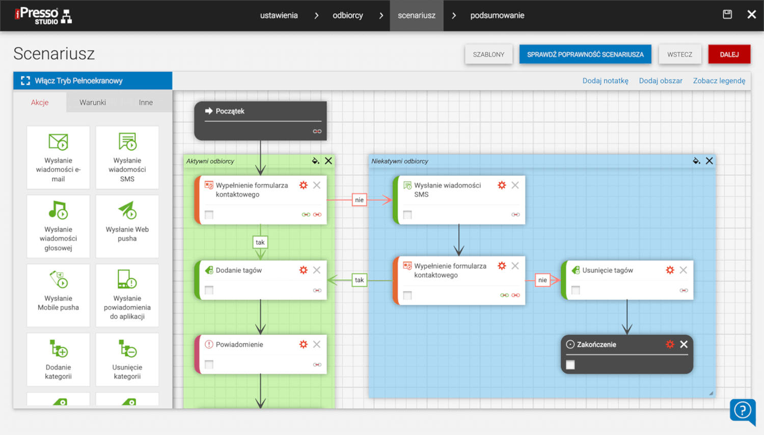 ipresso scenariusz marketing automation