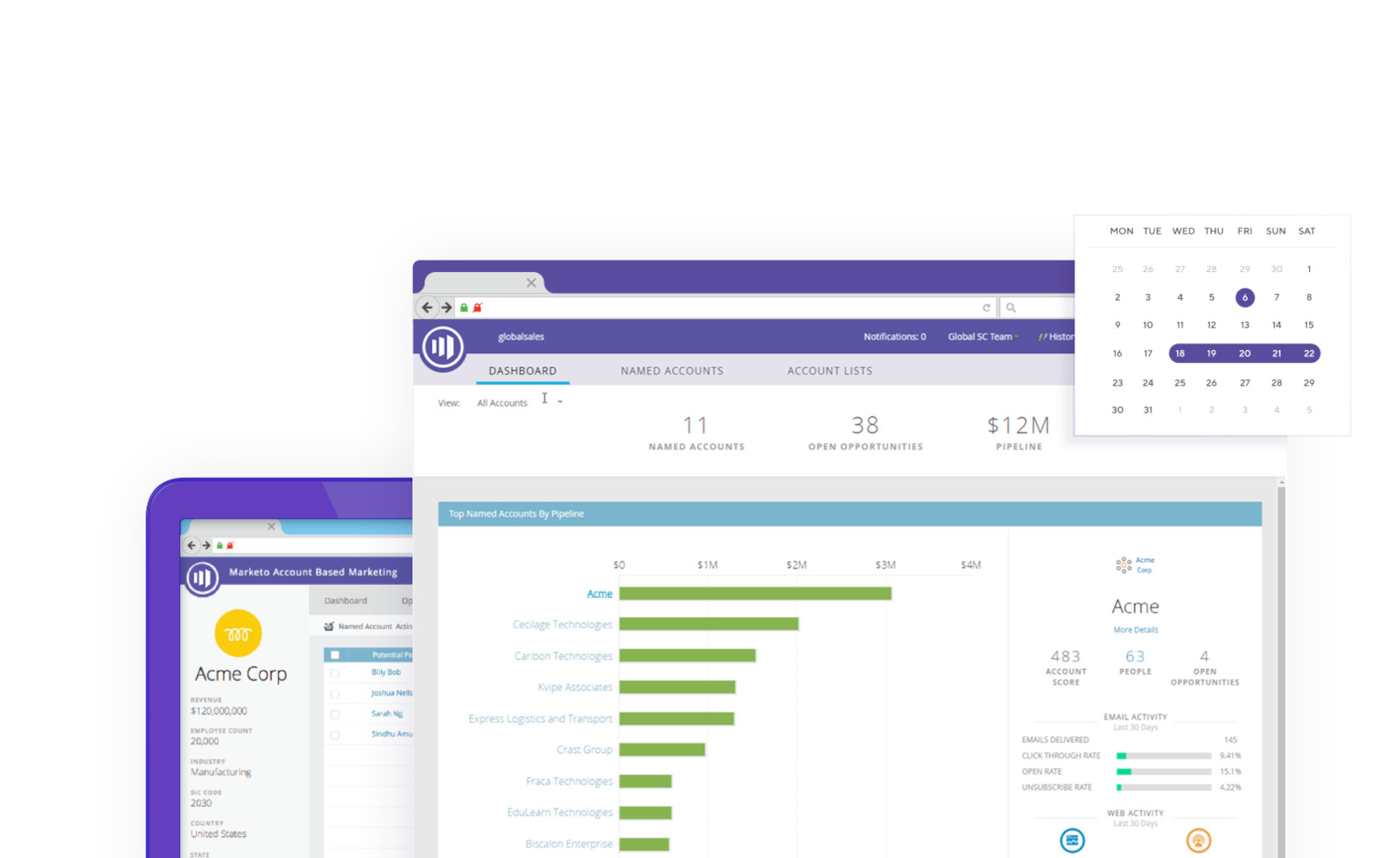 marketo automation