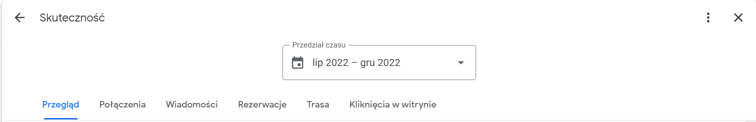 Ekran skuteczności wizytówki Google.