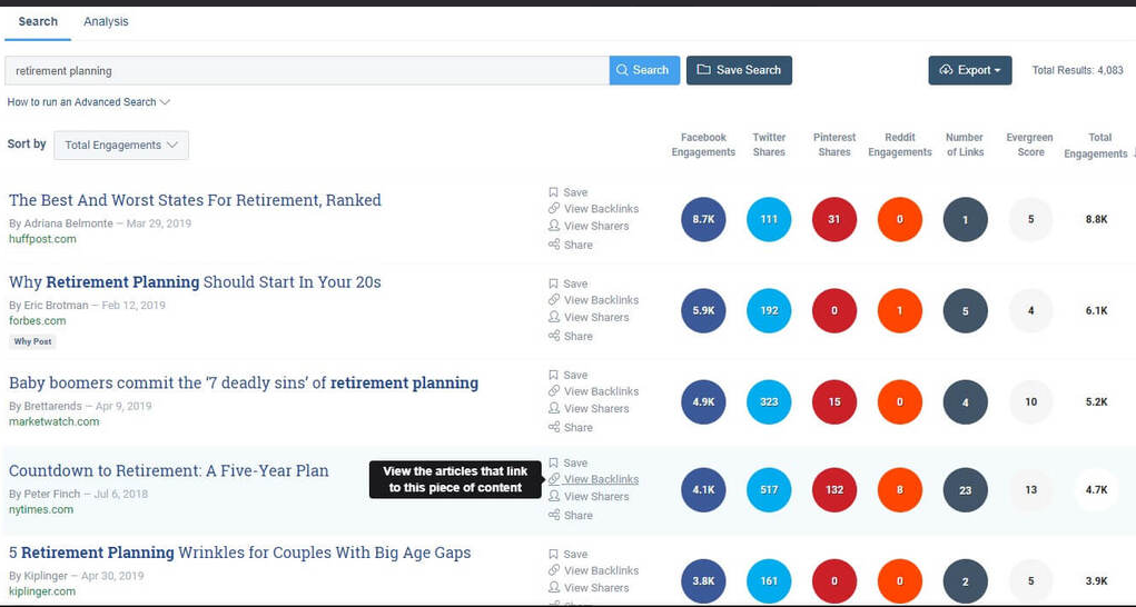 Buzzsumo screen z narzędzia