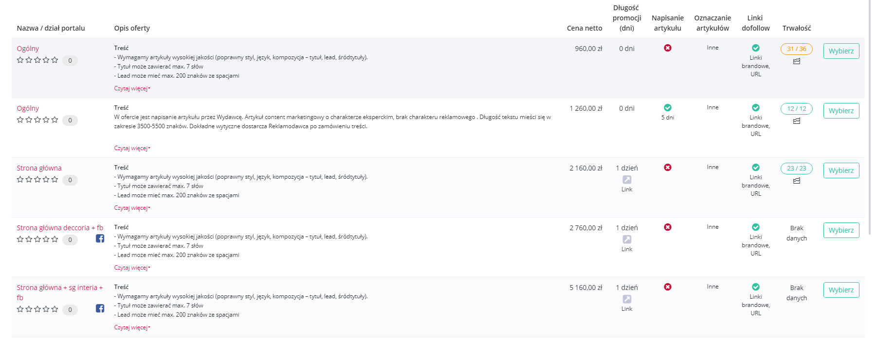 Podgląd ofert portalu w platformie whitepress