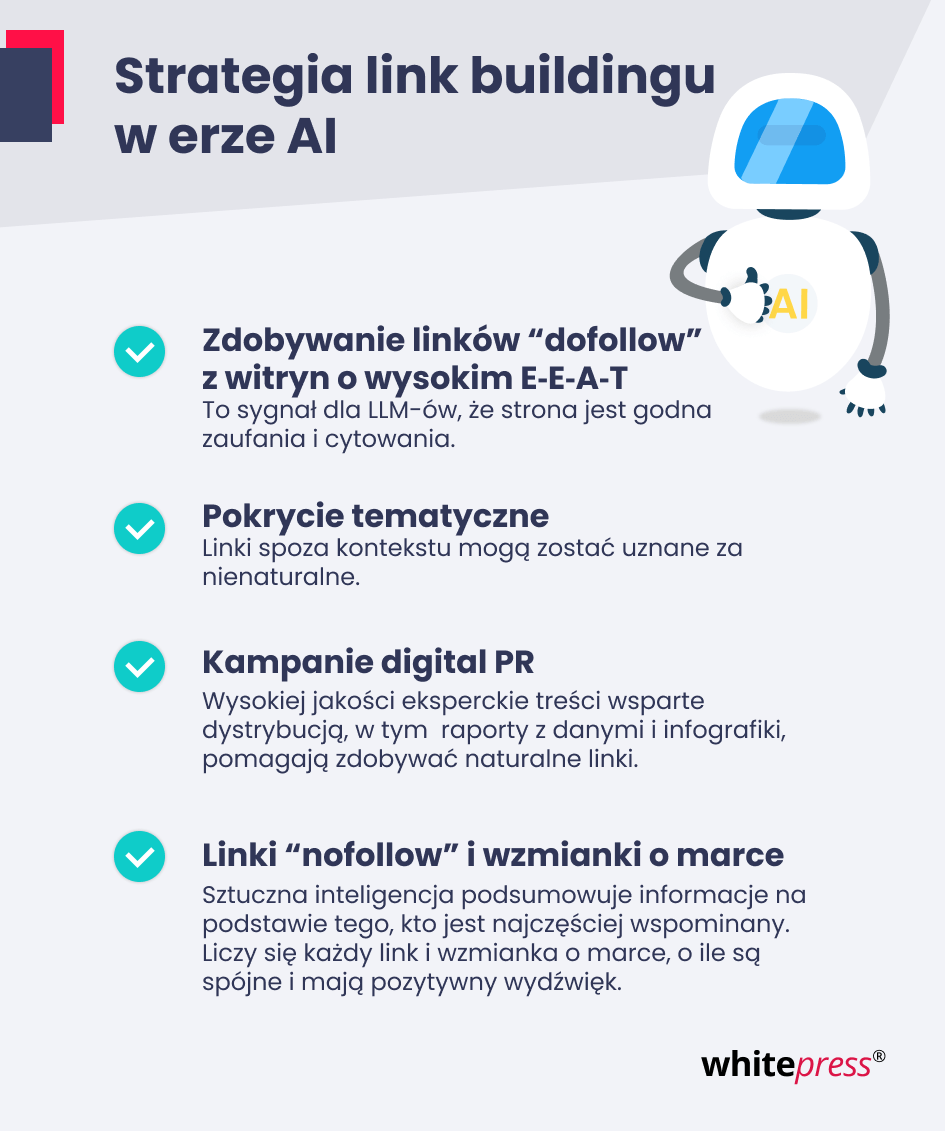 Link building w erze AI