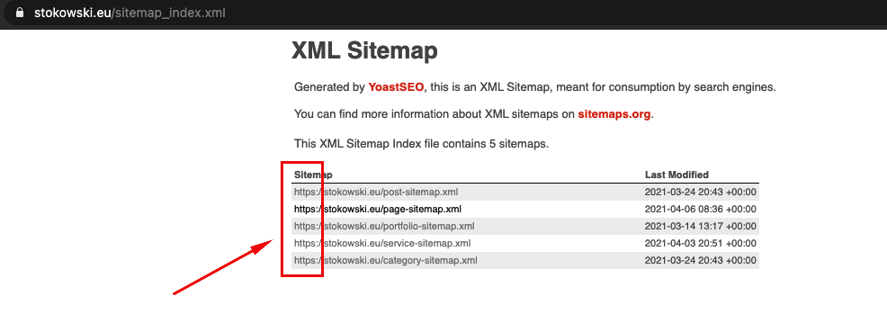 Site map screen