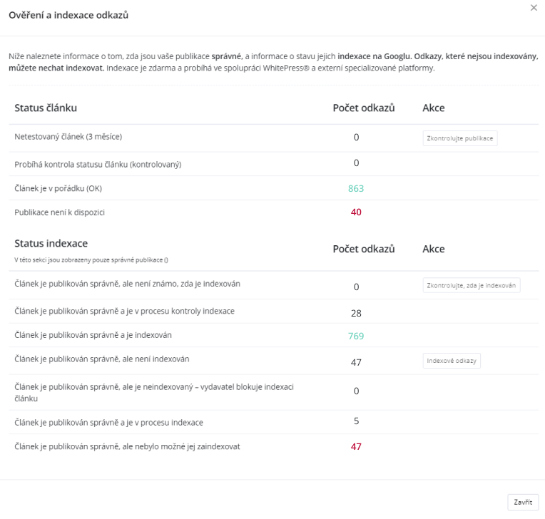 Link verification and indexing