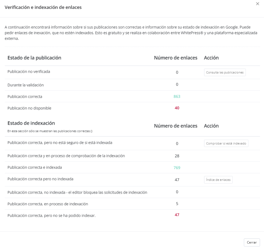 Verificación e indexación de enlaces