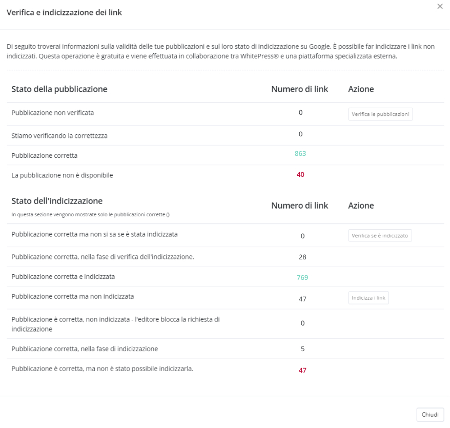 Verifica e indicizzazione dei link