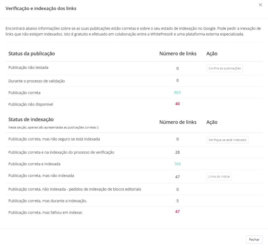 Verificação e indexação de links
